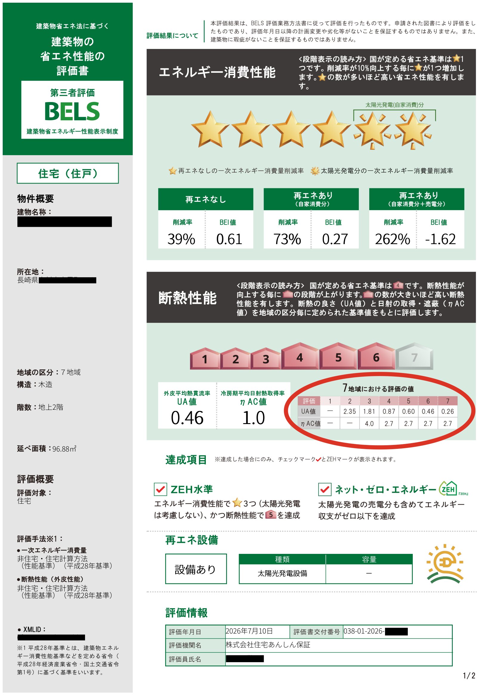 評価書