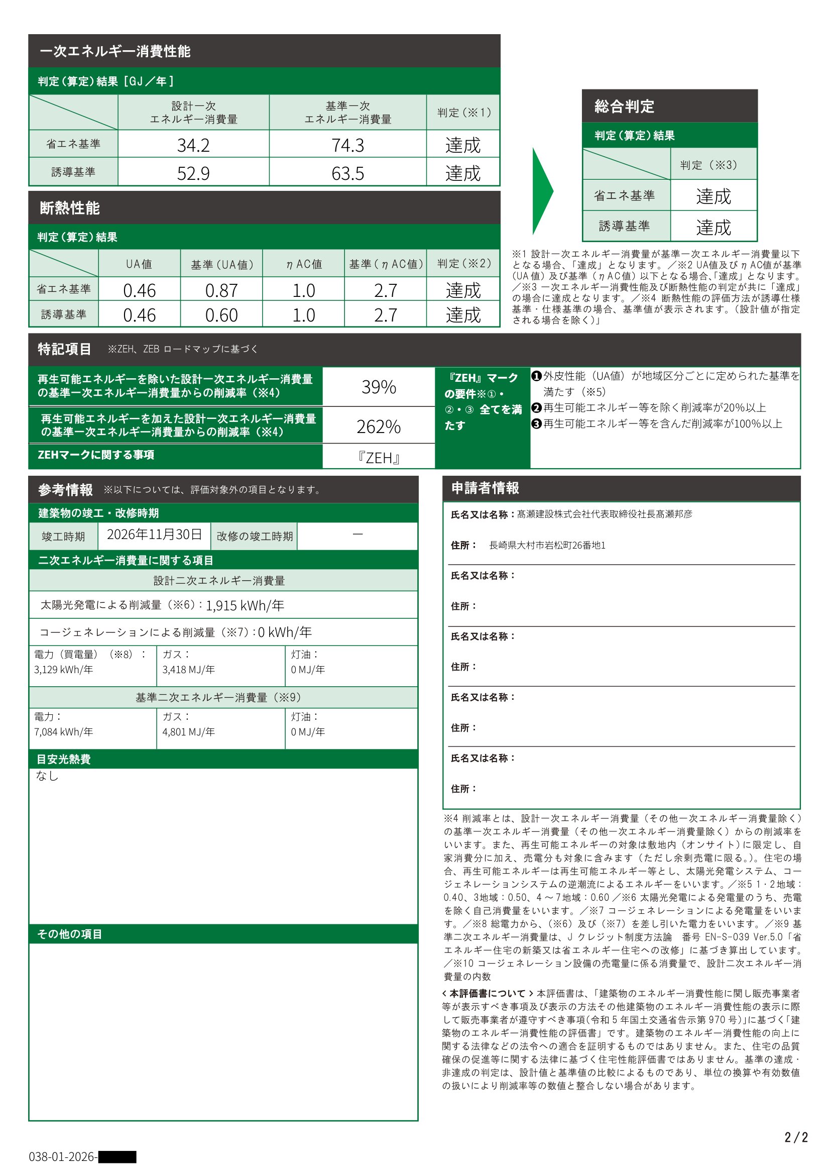 評価書