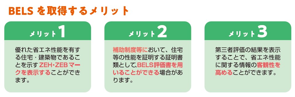 メリット
